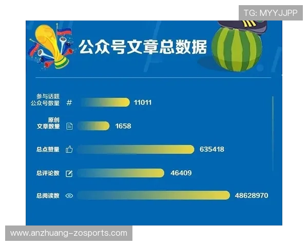 世界杯历史比分数据统计与球队表现分析报告